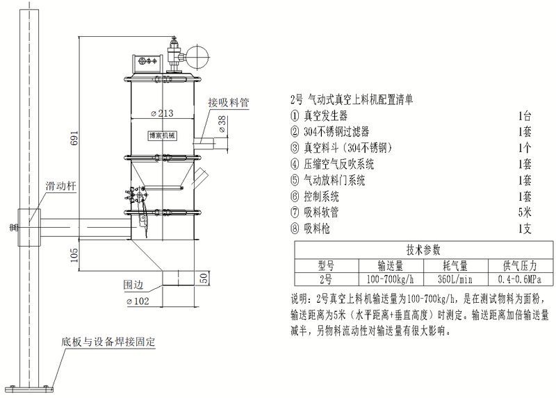 高 效助力顆粒包裝,氣動真空上料機實力登場